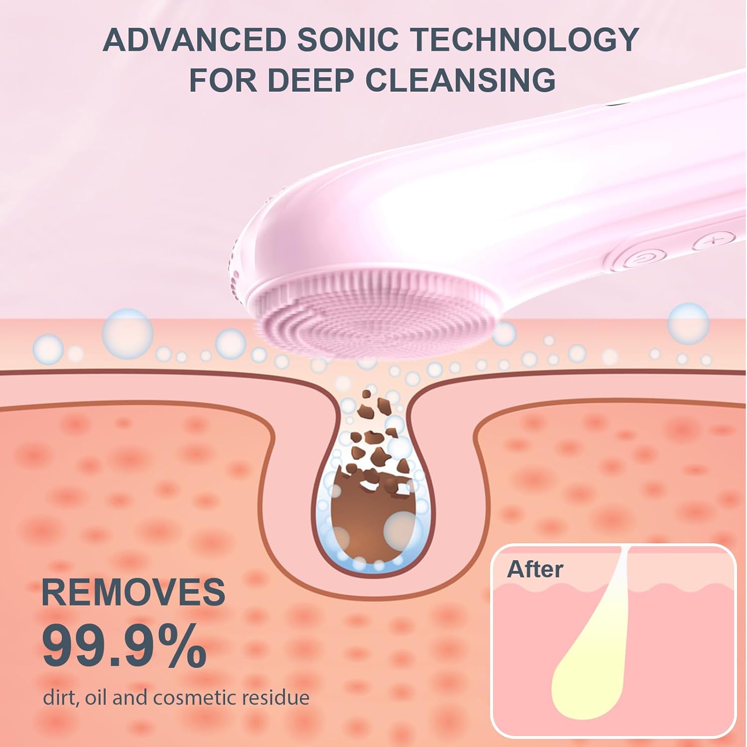 Silikonowy peeling do twarzy,  – Electric Face Cleanser Brush recenzja i cena