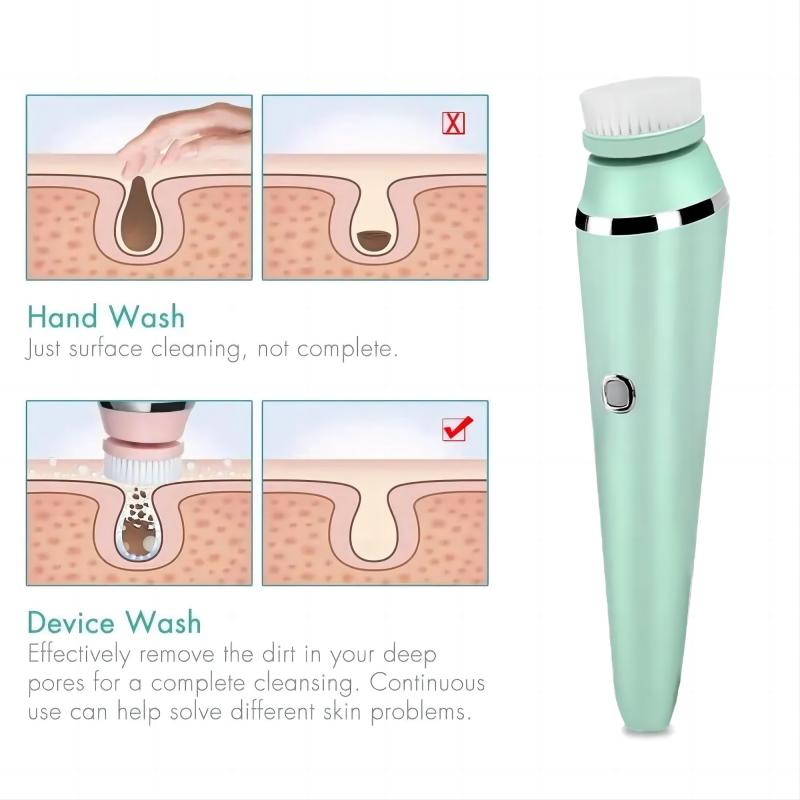 Elektryczna szczoteczka do ocz – Electric Face Cleanser Brush recenzja i cena