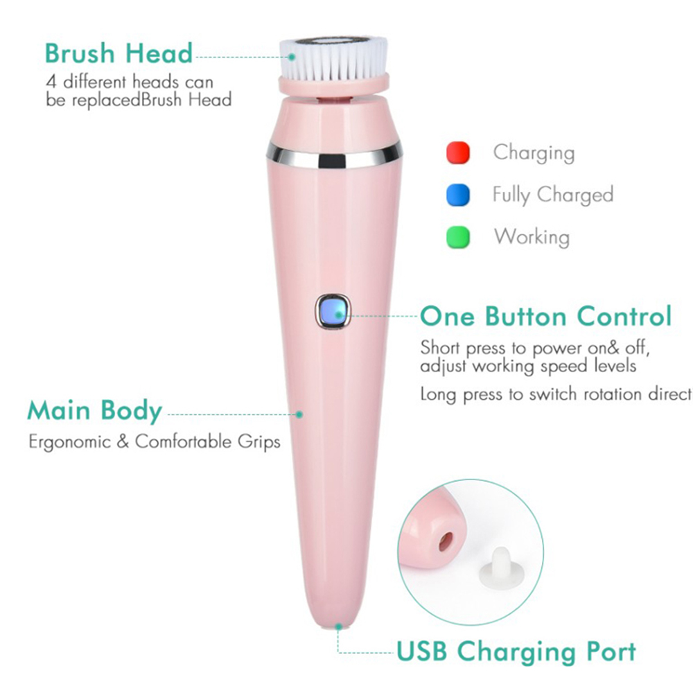 Elektryczna szczoteczka do ocz – Electric Face Cleanser Brush recenzja i cena